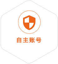 薛城区到克罗地亚国际快递